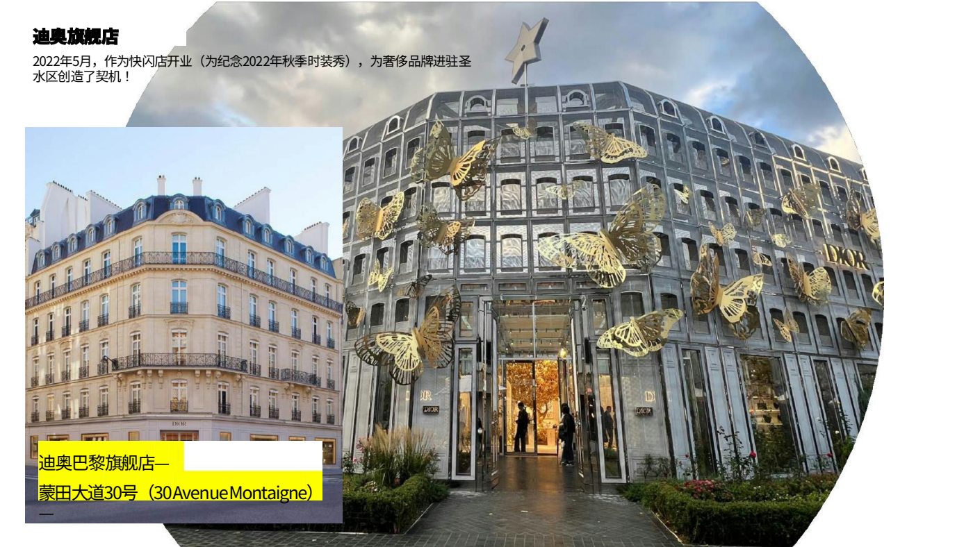 课件第50页：Dior Seongsu 与巴黎30 Montaigne 的建筑参照。